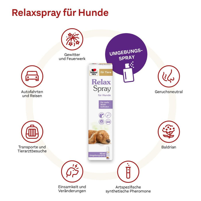 Doppelherz Relax Spray für Hunde, 90 ml Spray