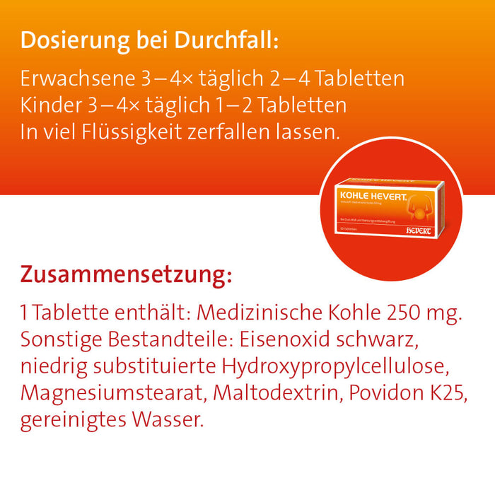 Kohle Hevert, 300 St. Tabletten