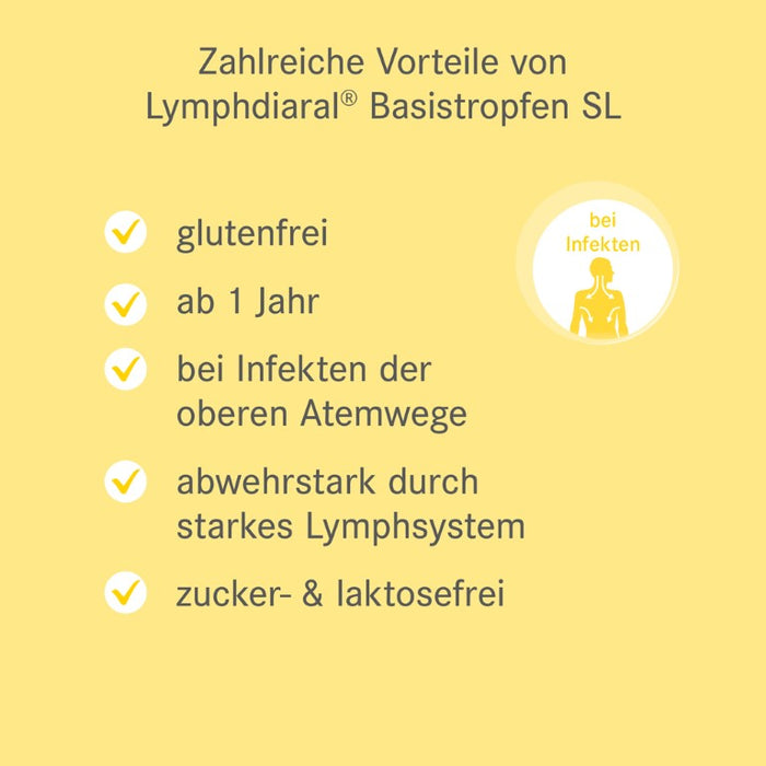 Lymphdiaral Basistropfen SL, 50 ml Lösung