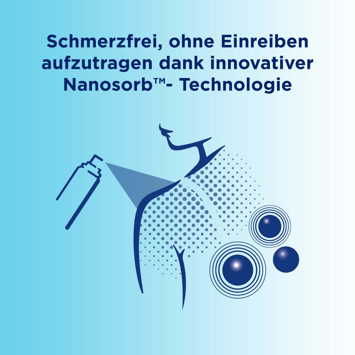 Bepanthen Schaumspray, 75 ml Lotion
