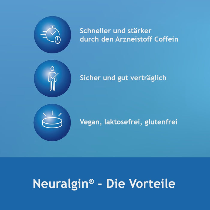 Neuralgin Schmerztabletten schnelle Schmerzlinderung bei Kopfschmerzen, Migräne und Spannungsschmerzen, 20 St. Tabletten
