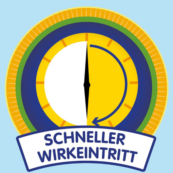 REACTINE duo Retardtabletten, 6 St. Kapseln