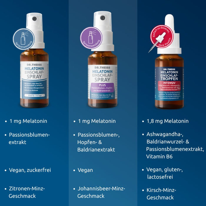 Dr. Theiss Melatonin + Magnesium Schlaf-Komplex Pulver, 30 St. Beutel