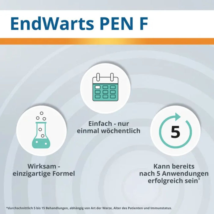 EndWarts PEN F Warzenbehandlung für Hände und Füße, 3 ml Lösung