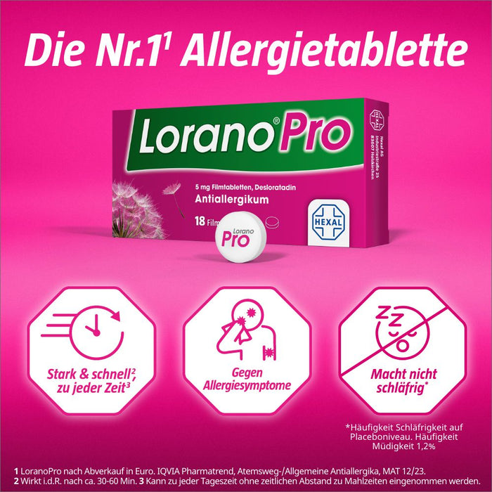 Lorano Pro Filmtabletten Antiallergikum, 18 St. Tabletten