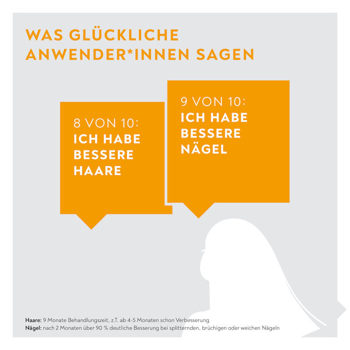 BIO-H-TIN Vitamin H 2,5 mg Tabletten für 4 Wochen, 28 St. Tabletten