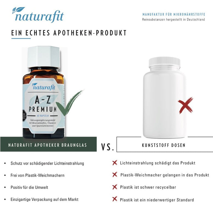 Naturafit Reduziertes Glutathion 100 mg, 60 St KAP