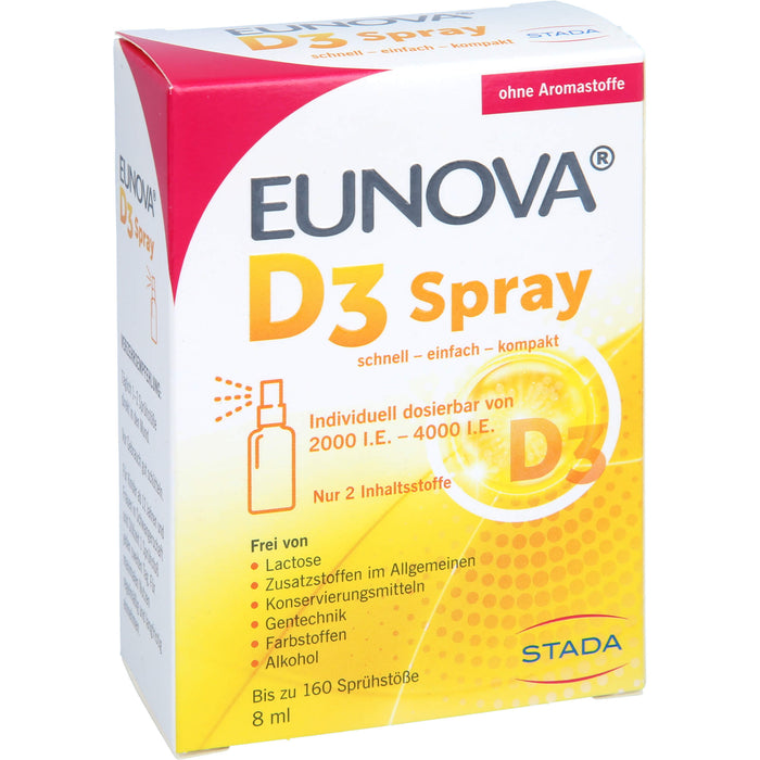 EUNOVA Vitamin D3 Spray, 8 ml SPR
