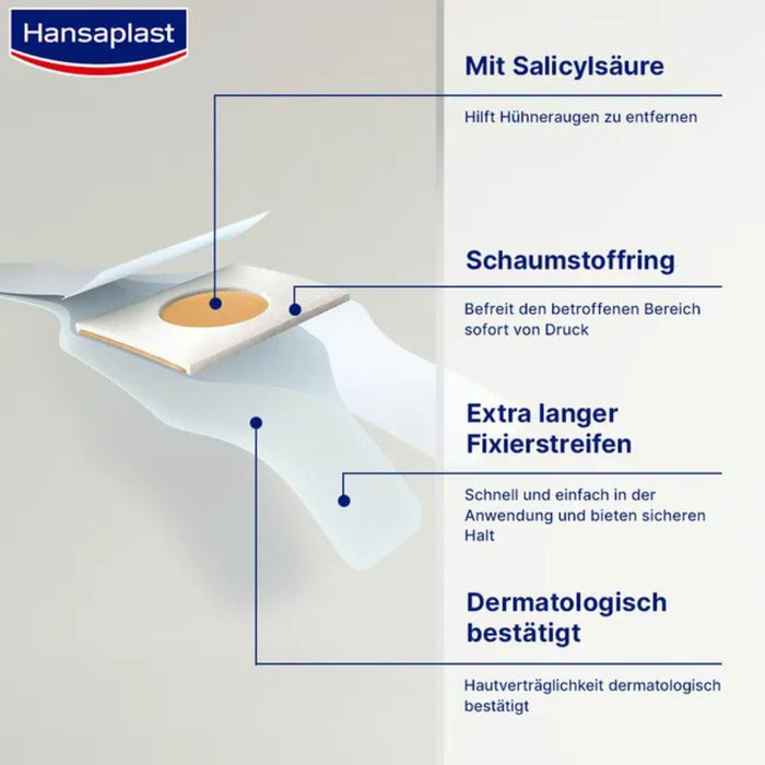 Hansaplast Hühneraugen-Pflaster mindert den Druck sofort, 8 St. Pflaster