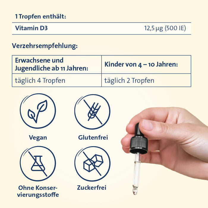 Vitamin D3 Hevert Bioaktiv Öl – unterstützt Immunsystem, Knochen und Muskeln, 20 ml Tropfen