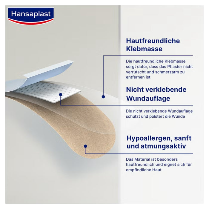 Hansaplast Soft besonders hautfreundlich 5 m x 8 cm Rolle Pflaster, 1 St. Pflaster