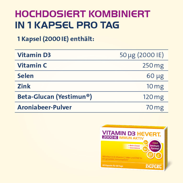 Vitamin D3 Hevert 2000 IE Immun Aktiv, 60 St. Kapseln