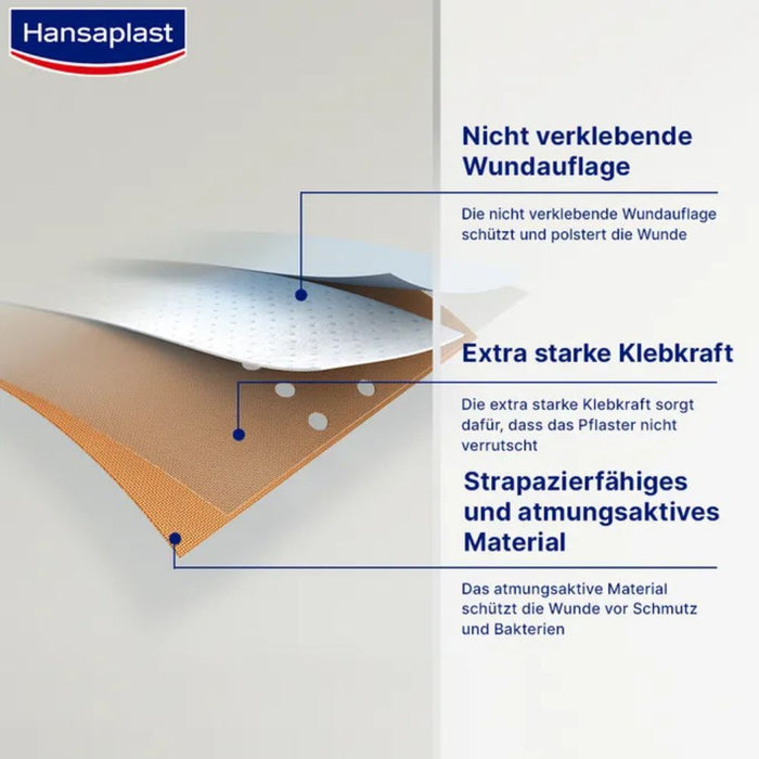 HANSAPLAST CLASSIC, 1 St. Pflaster
