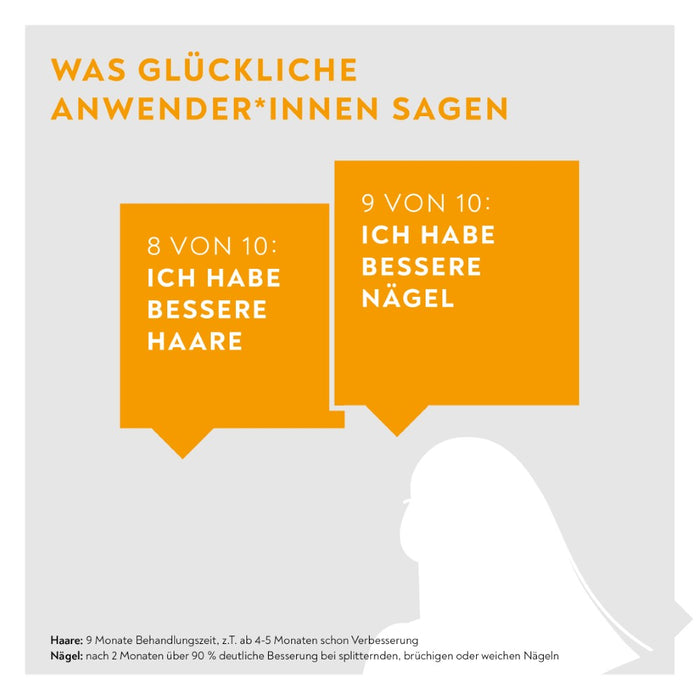 BIO-H-TIN Vitamin H 5 mg Tabletten für gesunde Haare & kräftige Nägel, 15 St. Tabletten