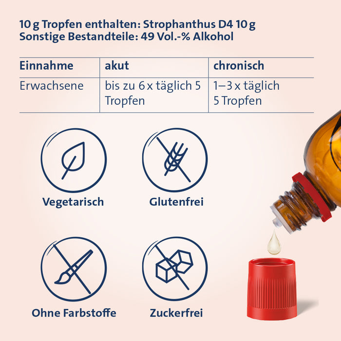 Strophanthus Hevert bei Herzbeschwerden, 30 ml Tropfen