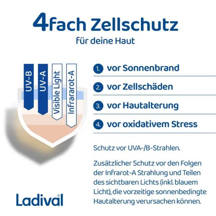 Ladival Sonnenschutz-Lotion für empfindliche & normale Haut LSF 50+ Körper, 200 ml Lotion