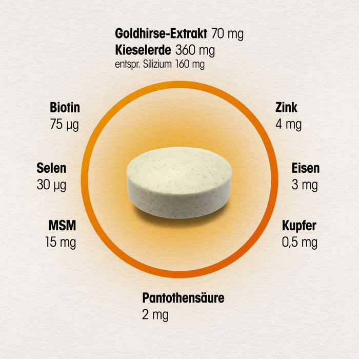 Dr. Böhm Haut Haare Nägel, 60 St. Tabletten