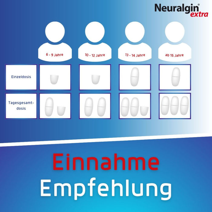 Neuralgin extra Ibu-Lysinat Filmtabletten schnelle Schmerzlinderung mit Wirkbeschleuniger Lysin, 20 St. Tabletten