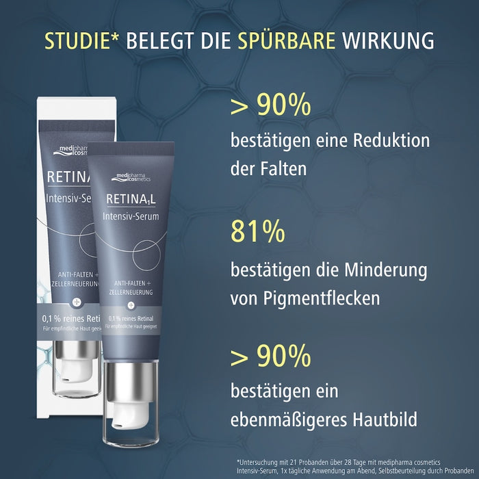 Retinal Intensiv-Serum mit 0,1% Retinal, 30 ml Creme