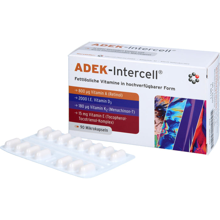 ADEK-Intercell, 90 St KAP