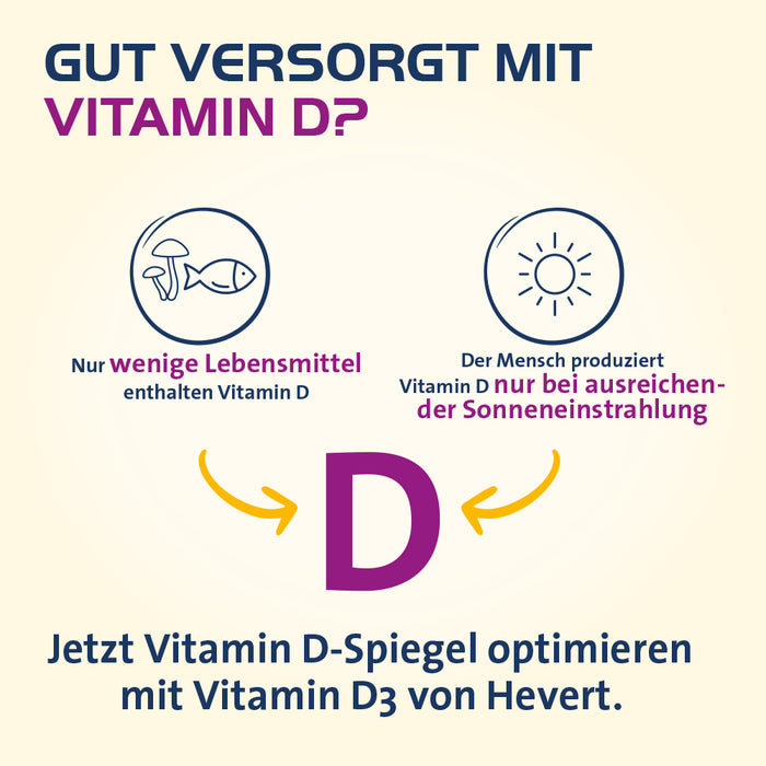 Vitamin D3 Hevert 2000 IE, 60 St. Tabletten