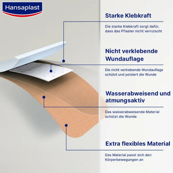 Hansaplast Elastic Pflaster 5 m x 6 cm extra flexibel, 1 St. Pflaster