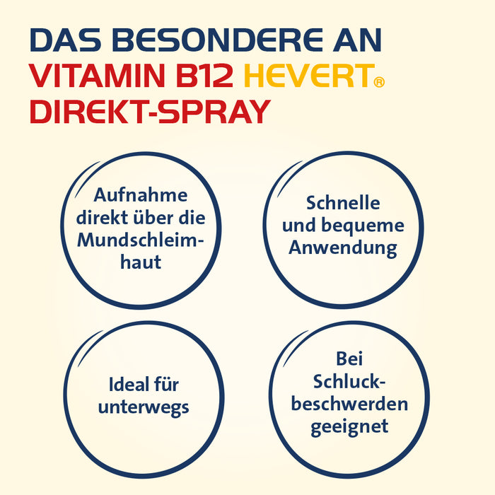 Vitamin B12 Hevert Direkt-Spray, 30 ml Lösung