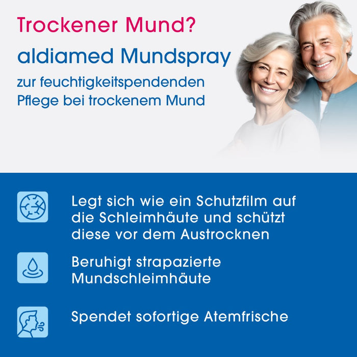 aldiamed Mundspray Gelfluid Speichelergänzung bei Mundtrockenheit, 50 ml Lösung