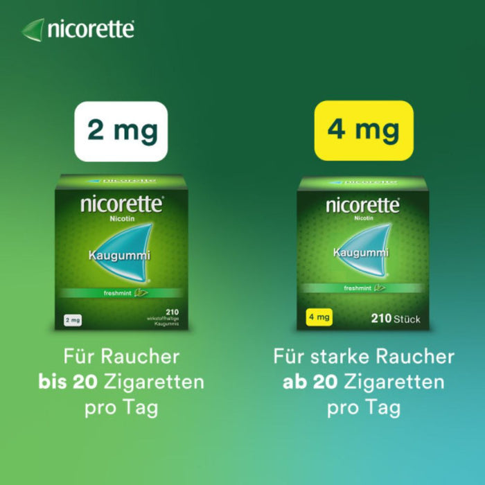 nicorette Kaugummi 2 mg Nicotin zuckerfrei freshfruit, 105 St. Kaugummi