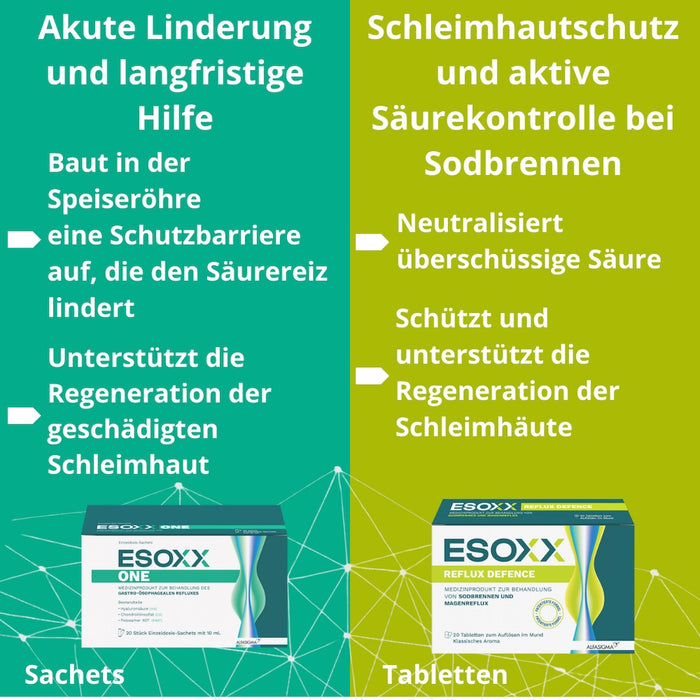 ESOXX Defence - Schnelle Hilfe bei Sodbrennen & Reflux, schützt Speiseröhre und Magen - mit Hyaluronsäure, Chondroitinsulfat & Magnesiumtrisilikat - glutenfrei & laktosefrei, 20 St. Tabletten