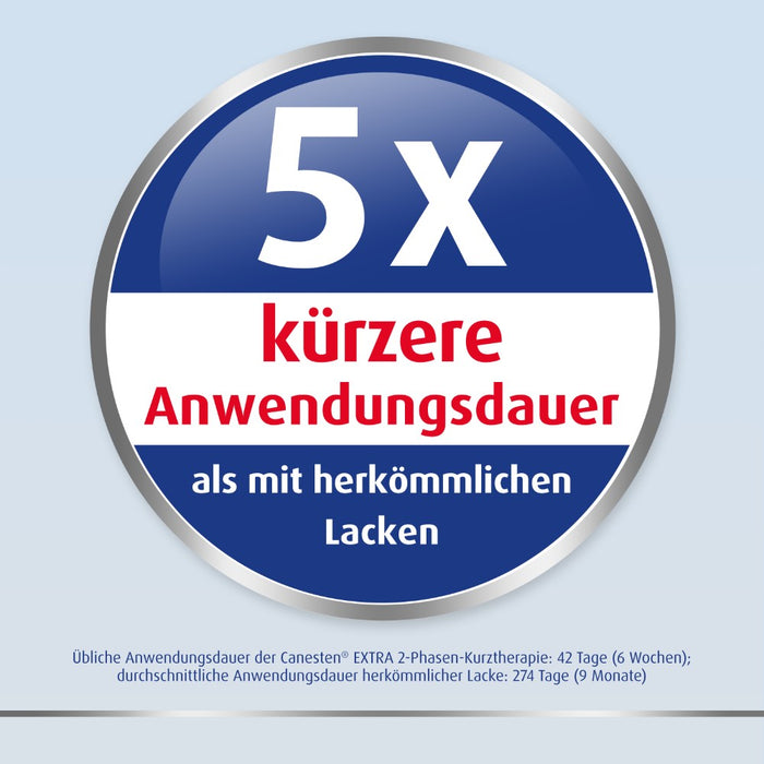 Canesten Extra Nagelset, 1 St. Set