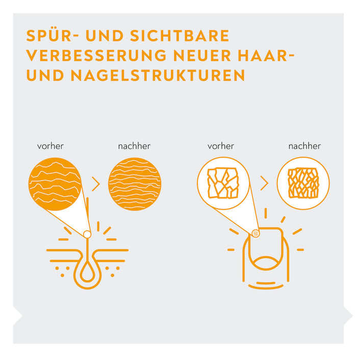 BIO-H-TIN Vitamin H 2,5 mg Tabletten für 4 Wochen, 28 St. Tabletten