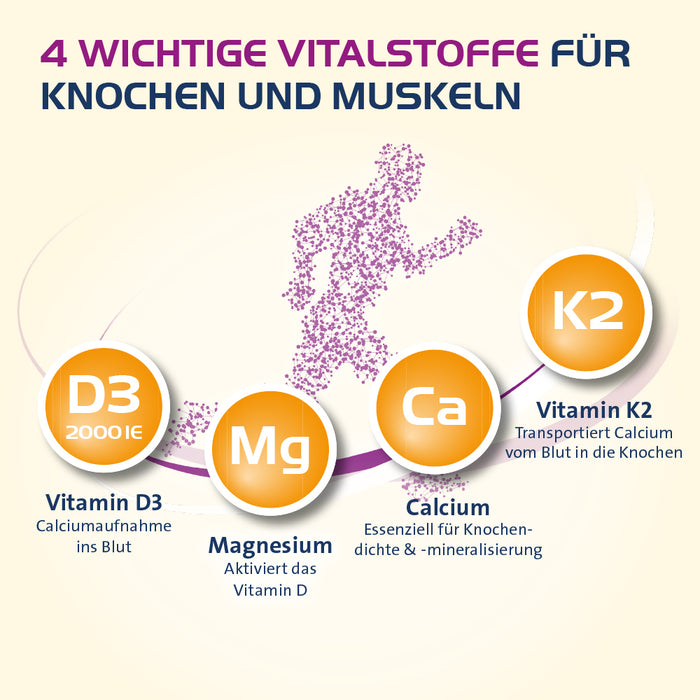 Vitamin D3 K2 Hevert + Calcium & Magnesium 4000 IE, 120 St. Kapseln