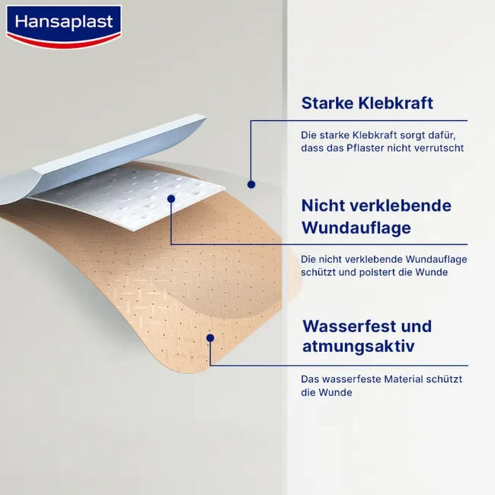 Hansaplast Universal Pflaster Wasserfest 20 Str, 20 St. Pflaster