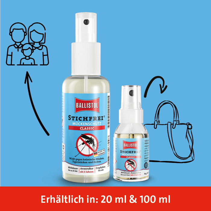 Stichfrei Classic Pumpspray hautfreundlicher Mücken- & Zeckenschutz, 20 ml Spray