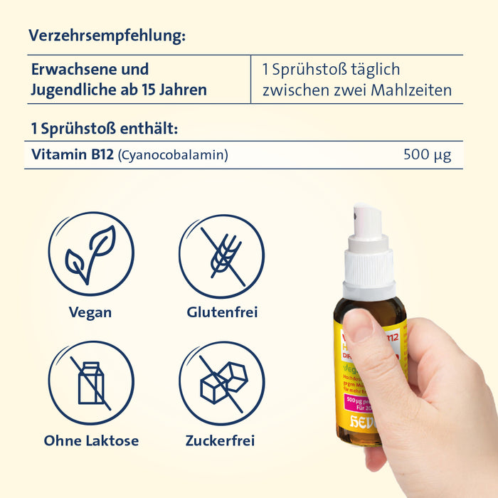 Vitamin B12 Hevert Direkt-Spray, 30 ml Lösung