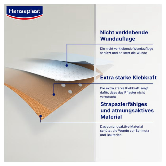 Hansaplast Classic 5 m x 4 cm atmungsaktives Pflaster, 1 St. Pflaster