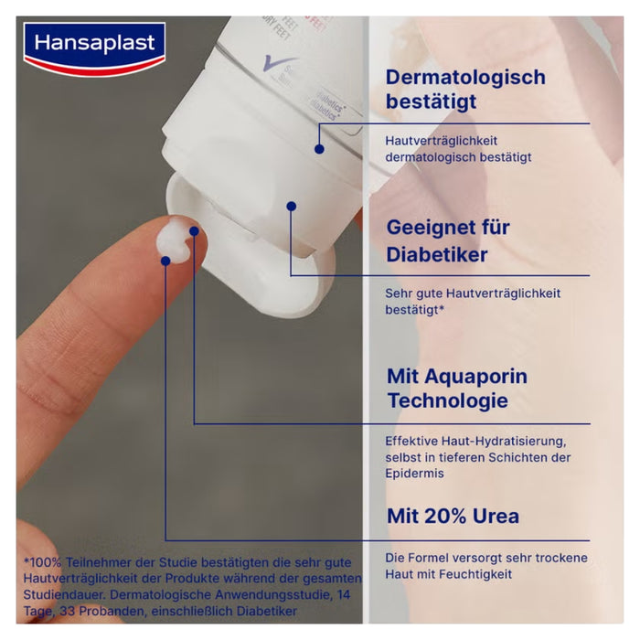 Hansaplast Anti Hornhaut Intensiv-Creme, 75 ml Creme