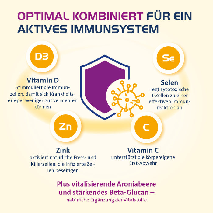 Vitamin D3 Hevert 2000 IE Immun Aktiv, 60 St. Kapseln
