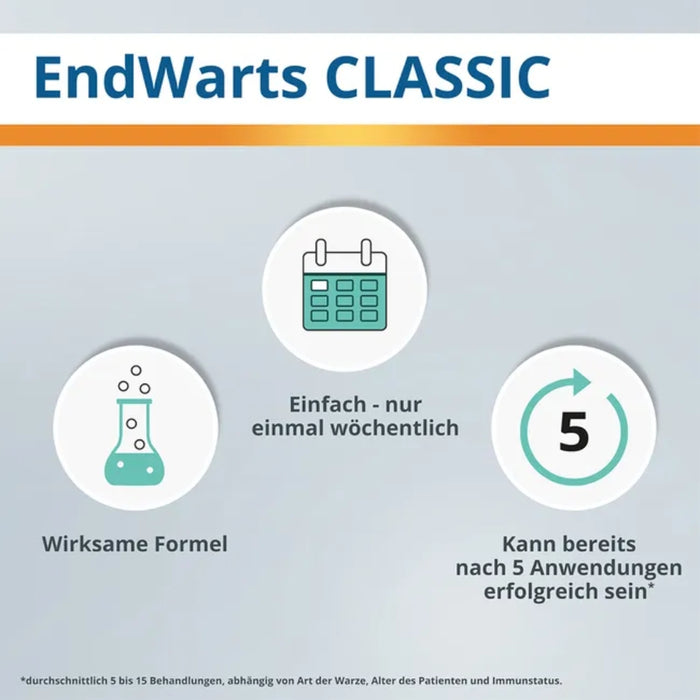 EndWarts classic Warzenbehandlung für Hände und Füße Lösung, 3 ml Lösung
