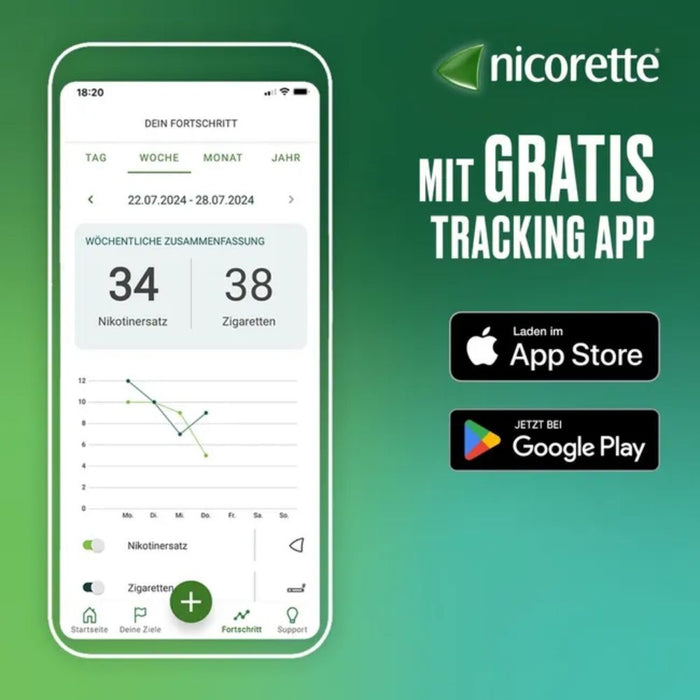 nicorette Mint Spray 1 mg/Sprühstoß, 2 St. Spray