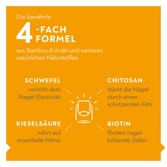 BIO-H-TIN stärkendes Nagelserum zum Aufbau kräftiger und gesunder Nägel, 3.3 ml Lösung