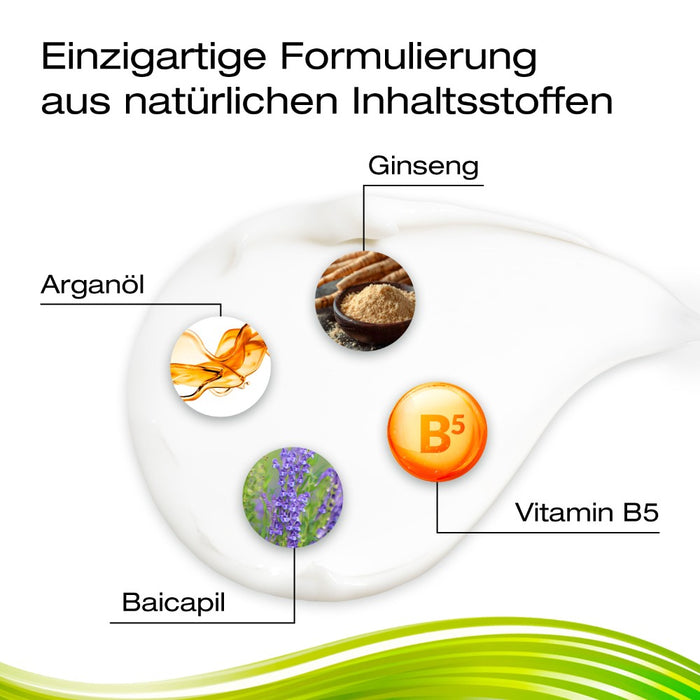 Priorin Haarmaske kraftloses und dünner werdendes Haar, 180 ml Masken