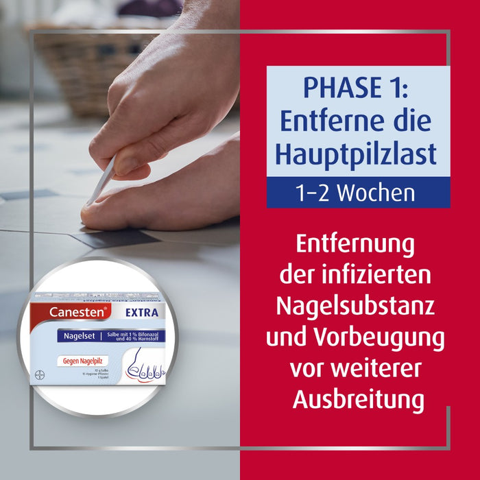 Canesten Extra Nagelset, 1 St. Set