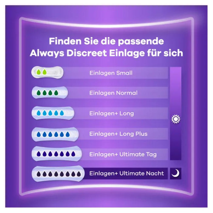 Always Discreet Inkontinenzeinlagen Small Plus bei Blasenschwäche, 20 St. Packung