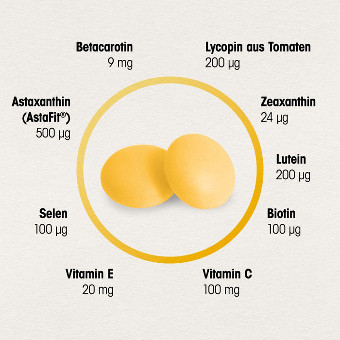Dr. Böhm SonnenCarotin, 60 St. Dragees