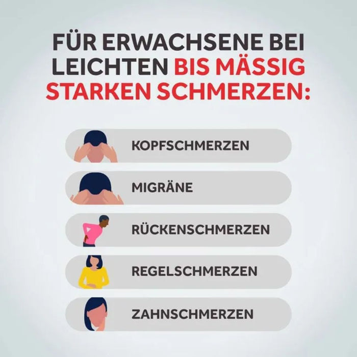 Nurofen Mini 400 mg Weichkapseln bei Schmerzen oder Fieber, 20 St. Kapseln