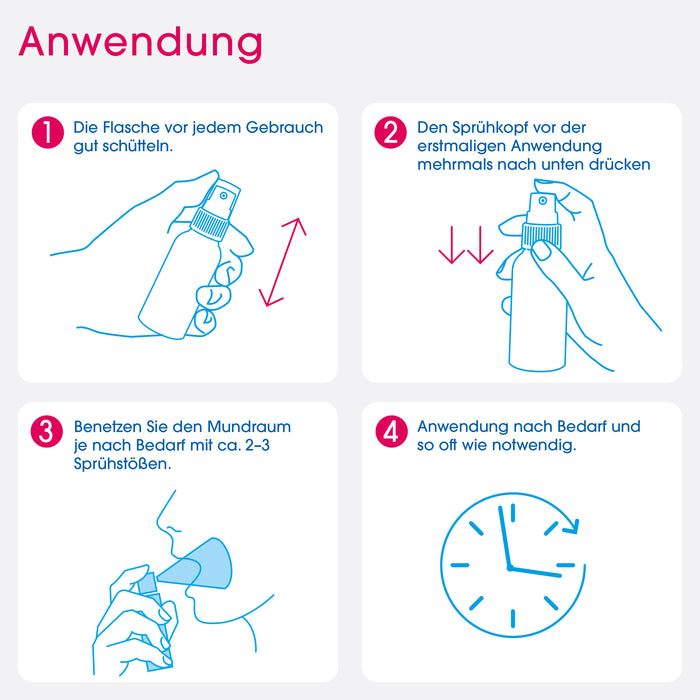 aldiamed Mundspray Gelfluid Speichelergänzung bei Mundtrockenheit, 50 ml Lösung