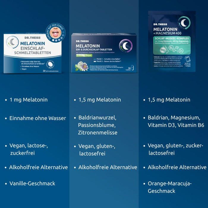 Dr. Theiss Melatonin + Magnesium Schlaf-Komplex Pulver, 15 St. Beutel