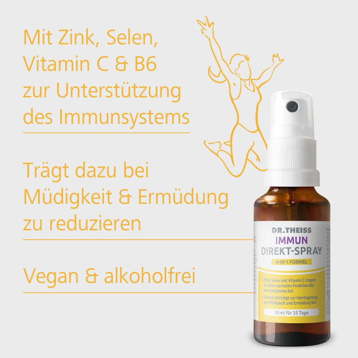 Dr.Theiss Immun Direkt-Spray für eine normale Funktion des Immunsystems und zur Verringerung von Müdigkeit, 30 ml Spray